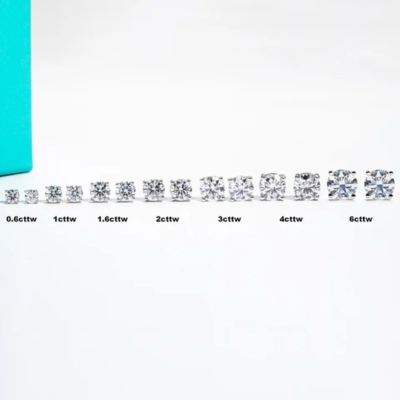 2.00cttw Moissanite Classic Solitaire Stud Earrings, Sterling Silver - Picture 5 of 7